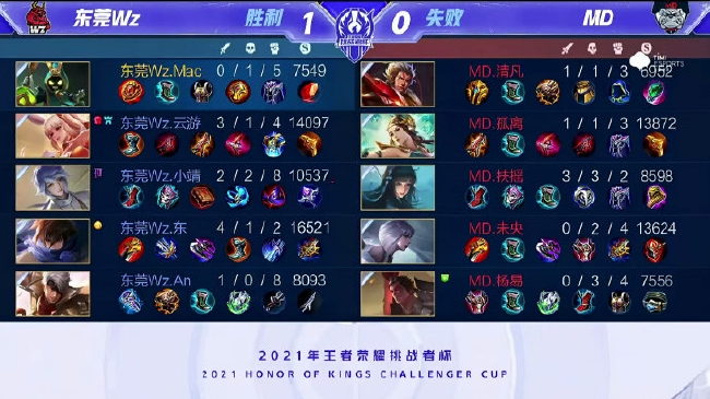 助攻是在对