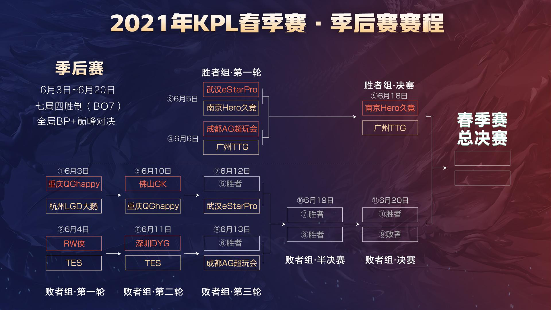 只说是一位
