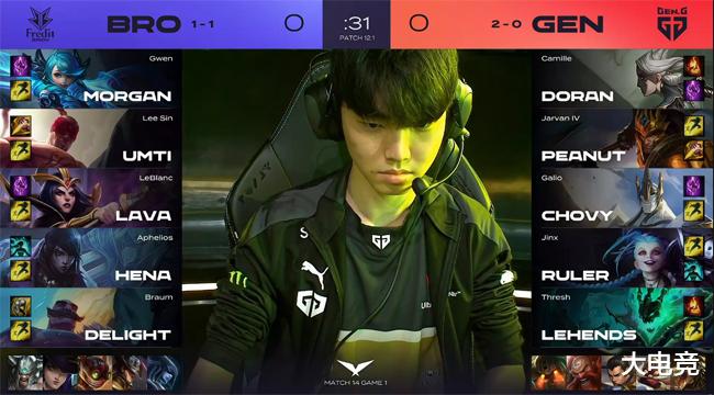 陣容朝著季 陣容朝著季