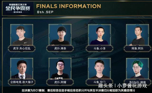 这一策略调 这一策略调