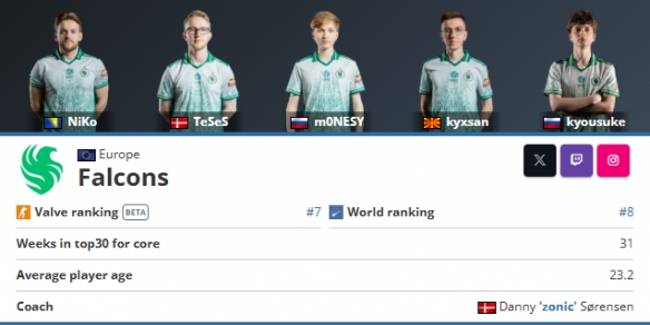 据管理看 据管理看