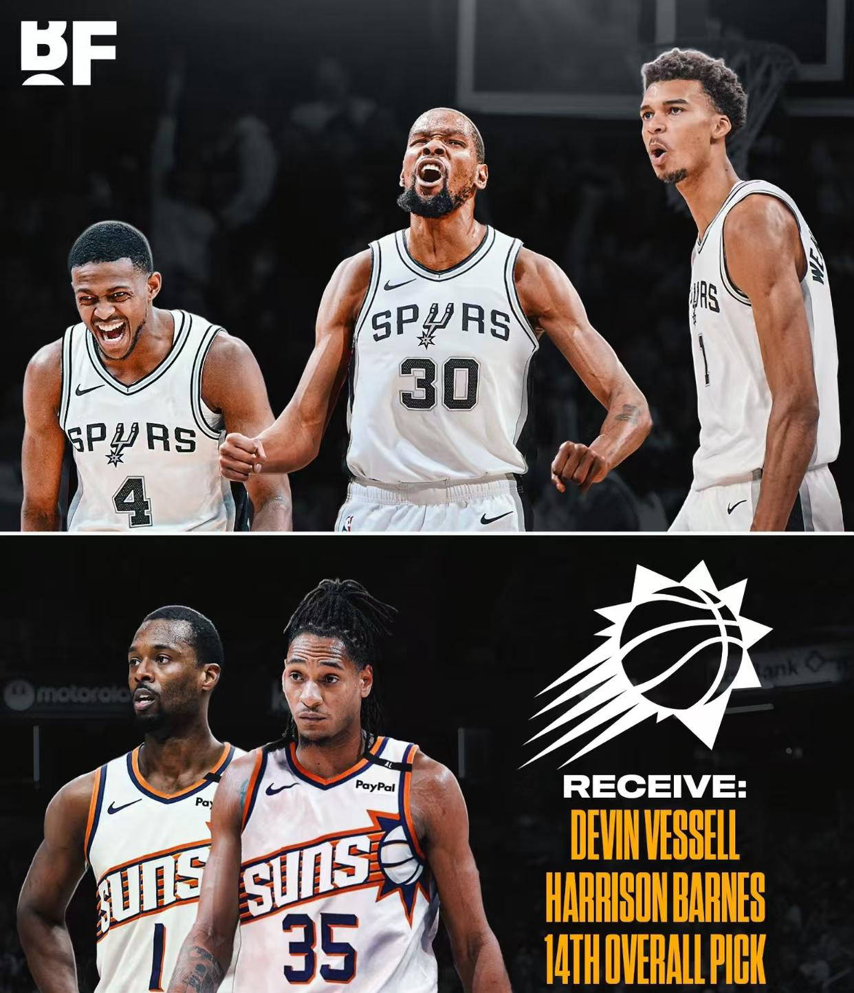 放弃低收益 放弃低收益